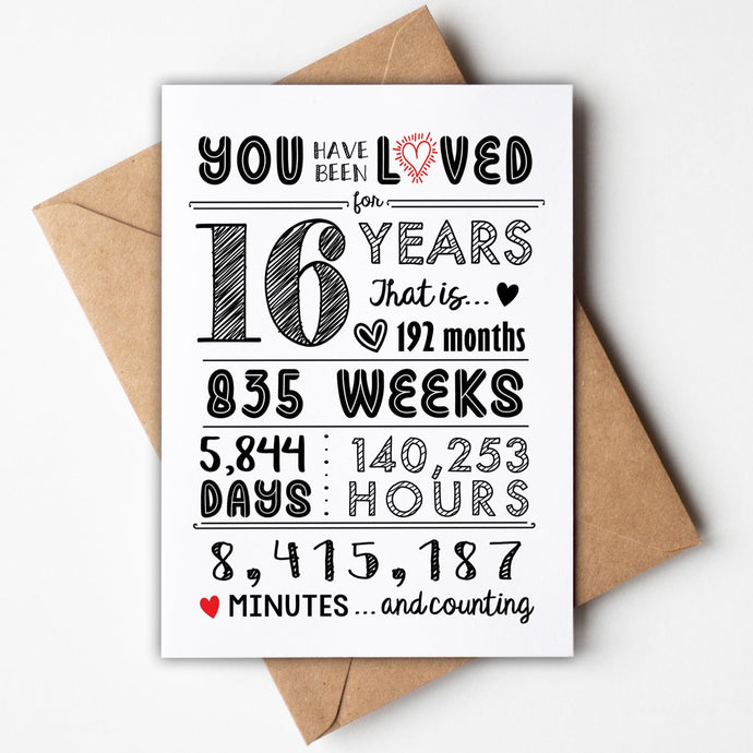 16th Birthday Card - Sweet 16 Card - 16th Birthday Gift Ideas - 16th Birthday Decorations for Girls or Boys - Includes Card & Envelope by Katie Doodle
