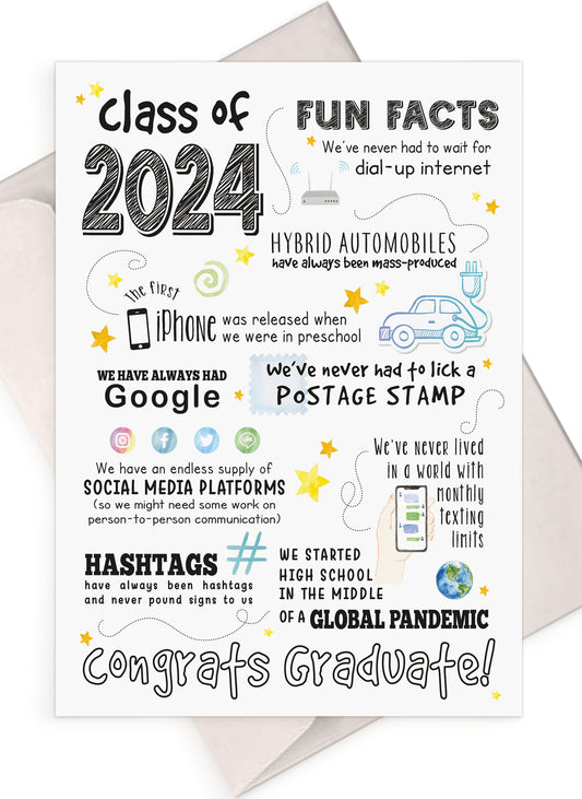 Graduation Card 2024 (Back-in Class of 2024) with Envelope