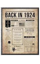 100th Birthday Centerpiece Sign (8x10") Vintage Back-in 1924 (Unframed)