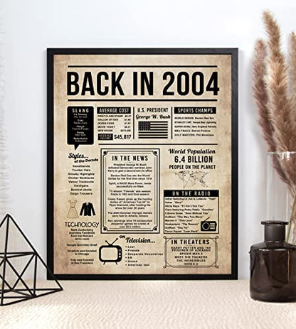 20th Birthday Centerpiece Sign (8x10") Vintage Back-in 2004 (Unframed)