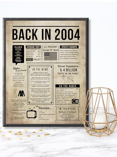 20th Birthday Centerpiece Sign (8x10") Vintage Back-in 2004 (Unframed)