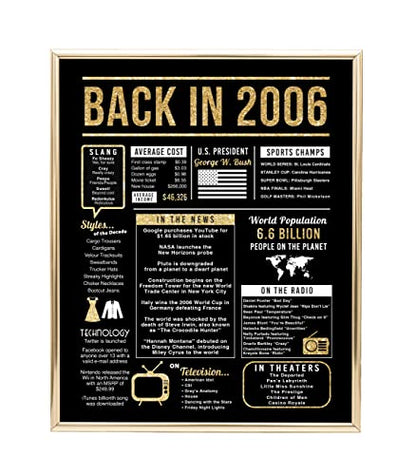 18th Birthday Centerpiece Sign (8x10") Black & Gold Back-in 2006 (Unframed)