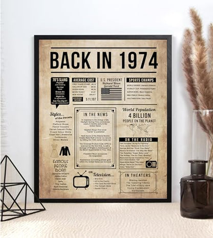 50th Birthday Centerpiece Sign (8x10") Vintage Back-in 1974 (Unframed)