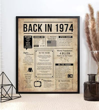 50th Birthday Centerpiece Sign (8x10") Vintage Back-in 1974 (Unframed)