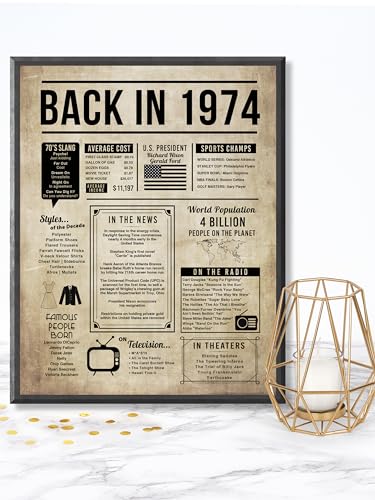 50th Birthday Centerpiece Sign (8x10") Vintage Back-in 1974 (Unframed)