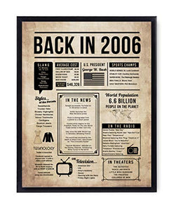 18th Birthday Centerpiece Sign (8x10") Vintage Back-in 2006 (Unframed)