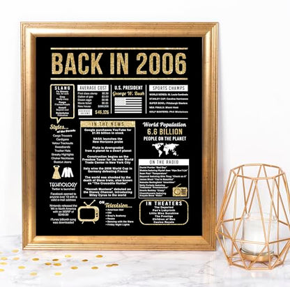 18th Birthday Centerpiece Sign (8x10") Black & Gold Back-in 2006 (Unframed)