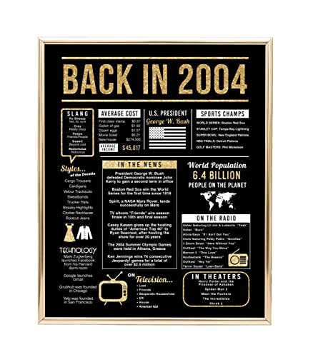 20th Birthday Centerpiece Sign (8x10") Black & Gold Back-in 2004 (Unframed)