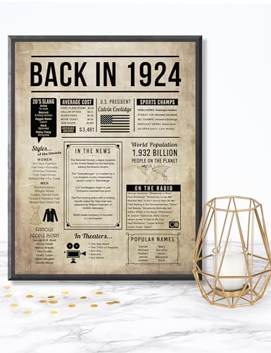 100th Birthday Centerpiece Sign (8x10") Vintage Back-in 1924 (Unframed)