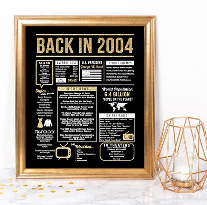 20th Birthday Centerpiece Sign (8x10") Black & Gold Back-in 2004 (Unframed)