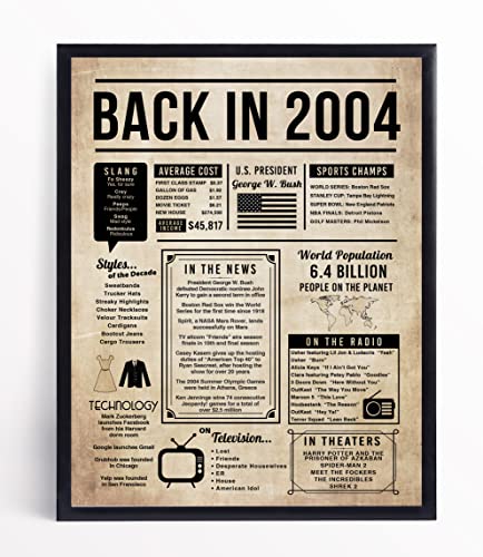 20th Birthday Centerpiece Sign (8x10") Vintage Back-in 2004 (Unframed)