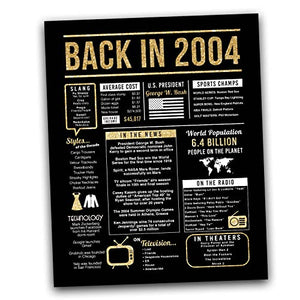 20th Birthday Centerpiece Sign (8x10") Black & Gold Back-in 2004 (Unframed)