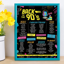 90s party decorations