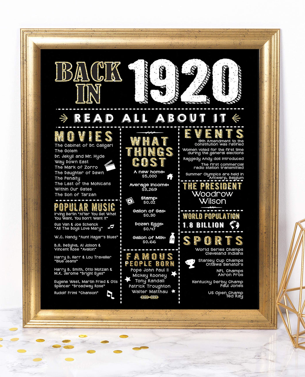 roaring 20s decorations