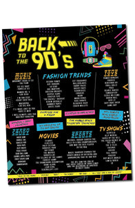 90s decorations